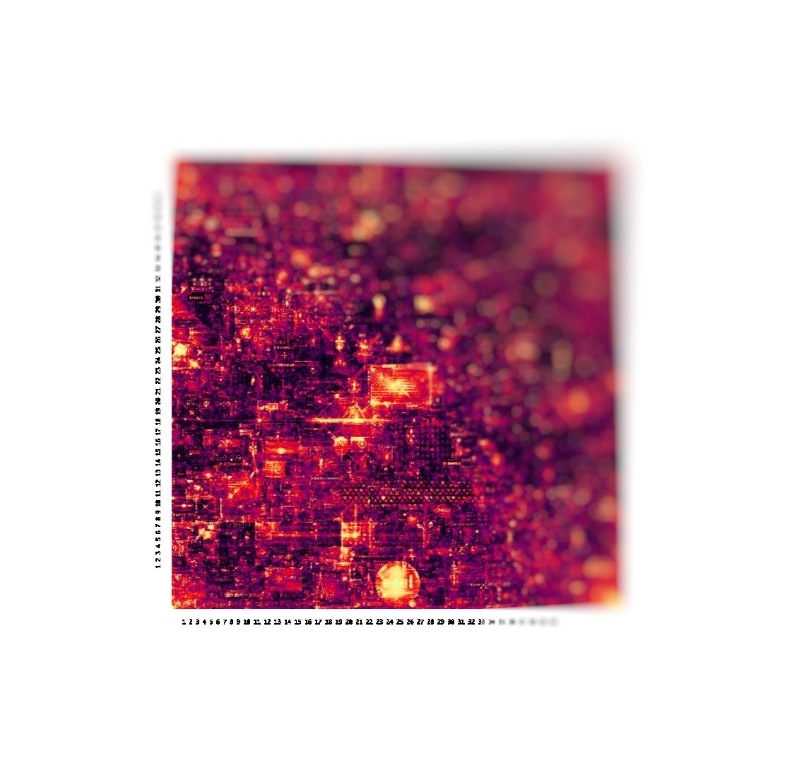 Zetamatrix heatmap image